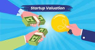 START-UP VALUATION:A WAY TO MEASURE COMPANY’S POTENTIAL